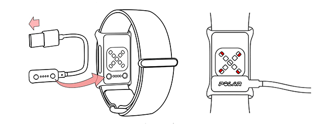 sense band Charging Setup